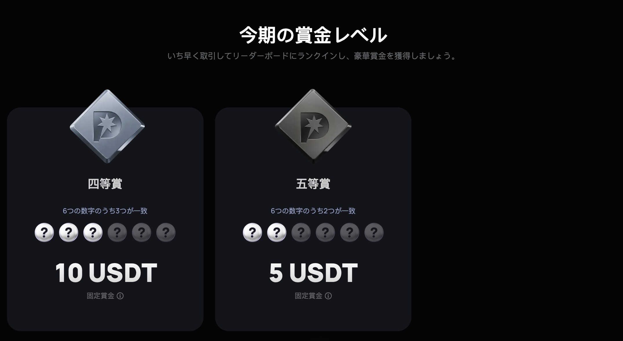 四等賞・五等賞の表示