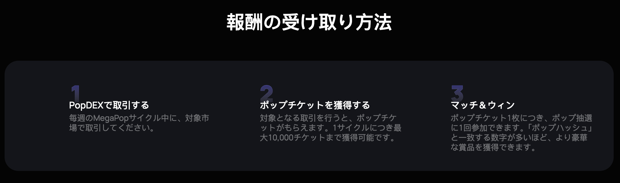 取引・チケット獲得・抽選参加の3段階