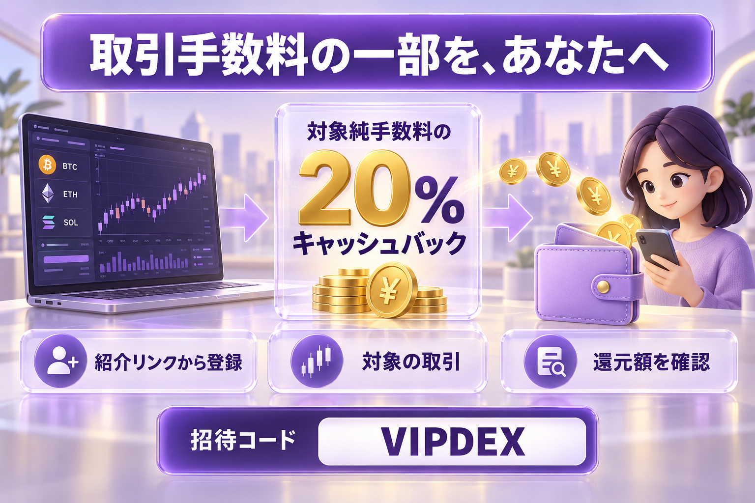 対象純手数料の20%キャッシュバックと招待コードVIPDEXを説明するイメージ