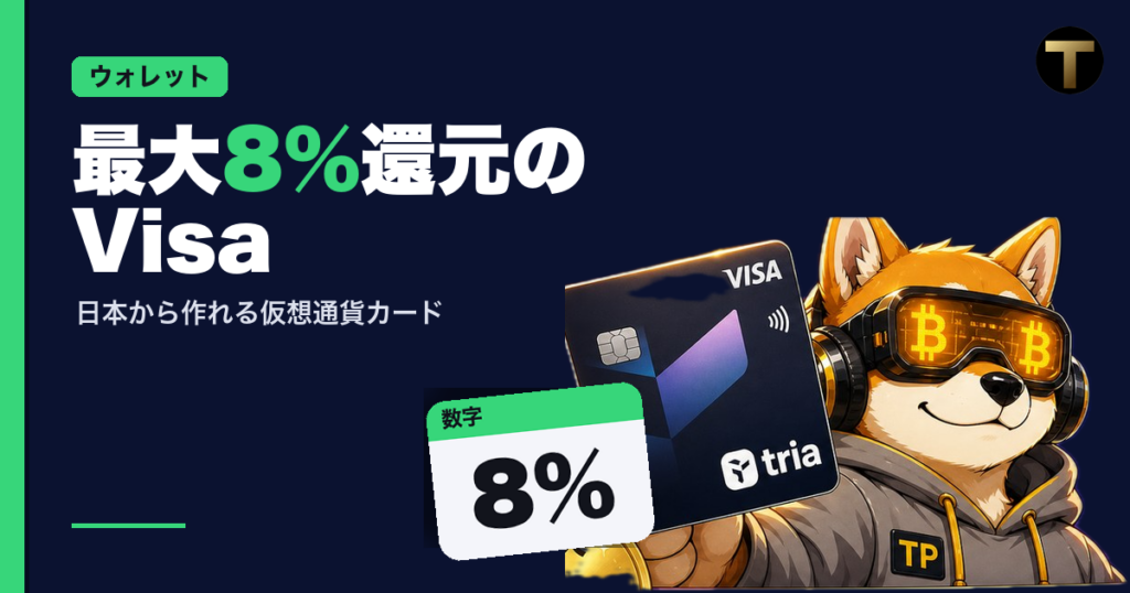 Tria Card完全ガイドのアイキャッチ。「最大8%還元のVisa」「日本から作れる仮想通貨カード」の文字と、カードを掲げる柴犬のクリプトネオ、8%のカード